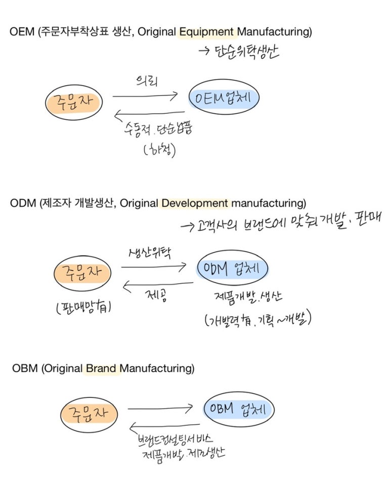 건강나라화장품 이미지
