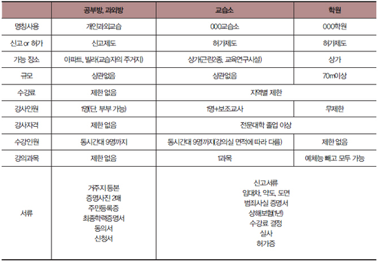 한율세무회계 이미지