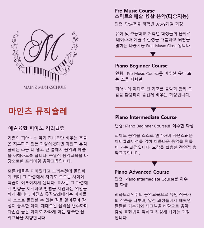 마인츠음악학원 이미지
