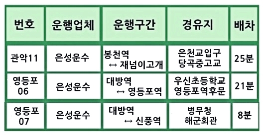 은성운수 이미지
