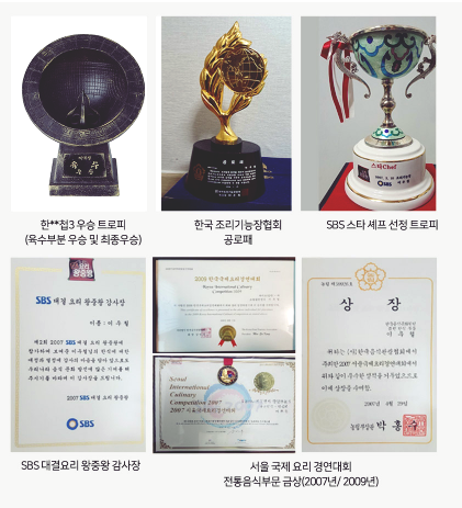(주)인정에프앤비 이미지