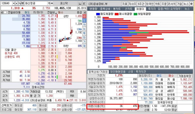 (주)화신정공 이미지