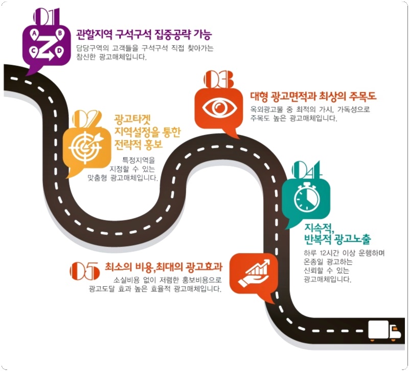 무궁화광고 이미지