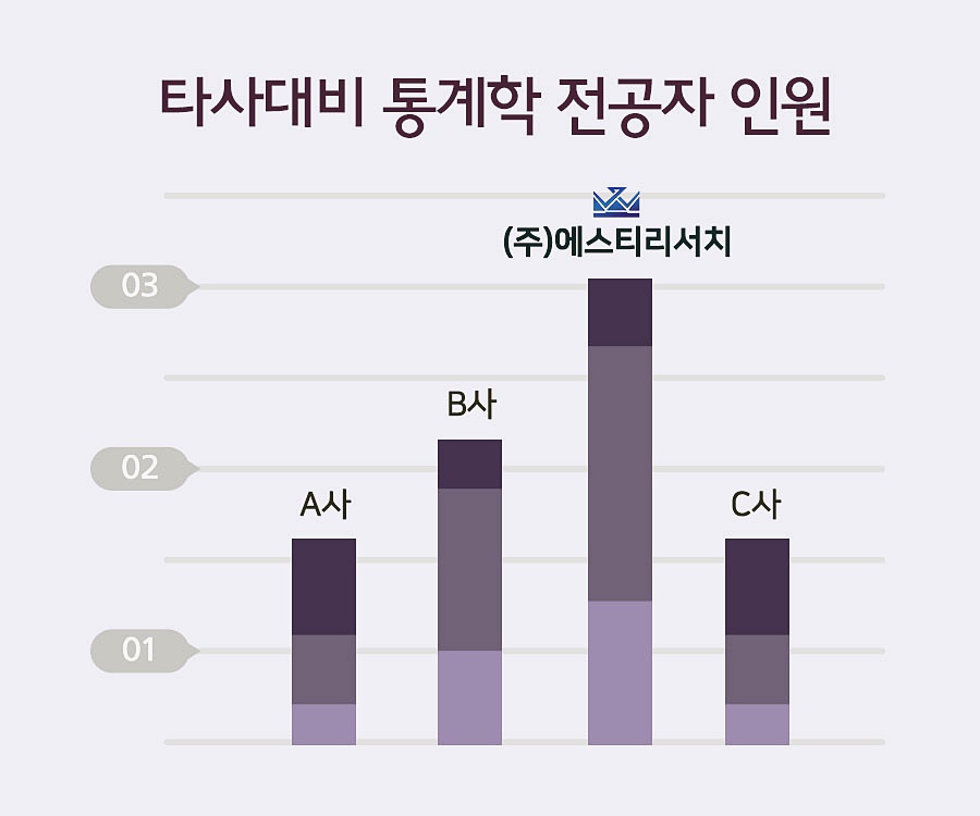주식회사 에스티 이미지