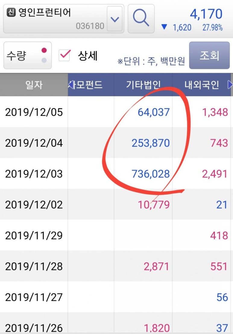 영인돈 이미지