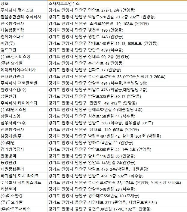 일광실업(주) 이미지