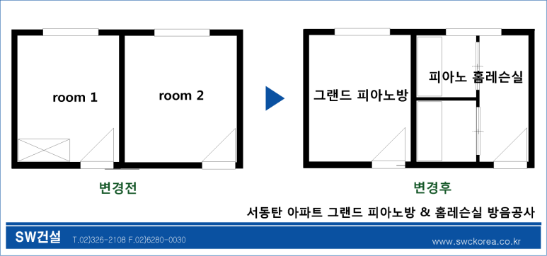 피아노홈레슨 이미지