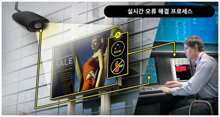 에스앤씨광고기업 이미지