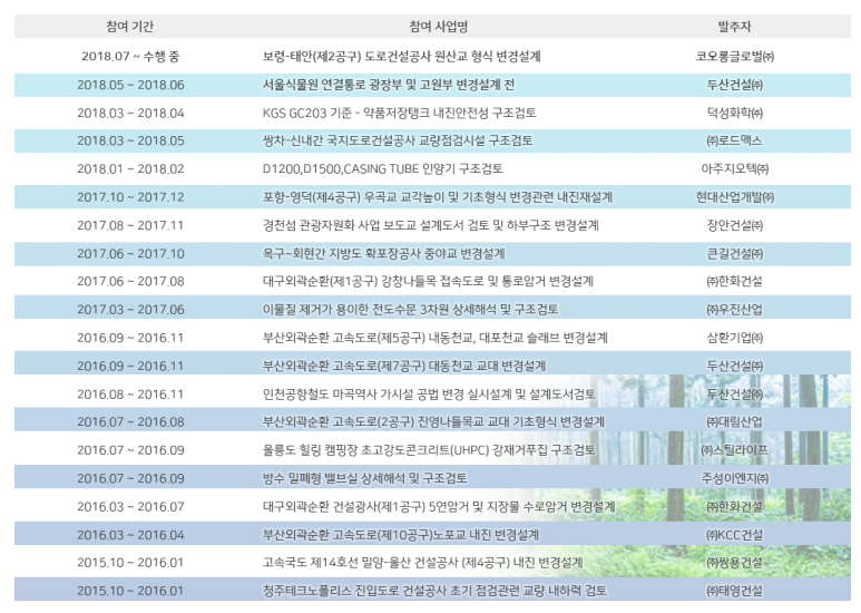 현이앤씨 이미지