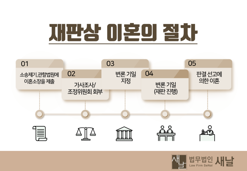 법무법인새날 이미지