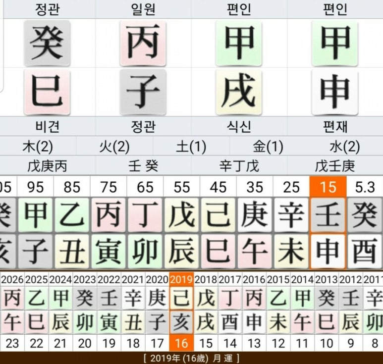 금나라유통 이미지
