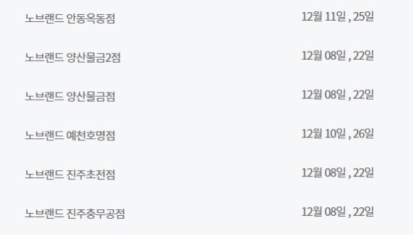 노브랜드예천호명점 이미지