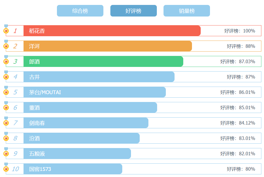 도화우리마트 이미지