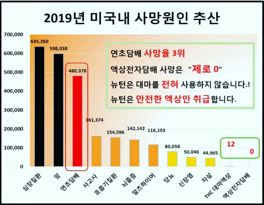 모라전자담배 이미지