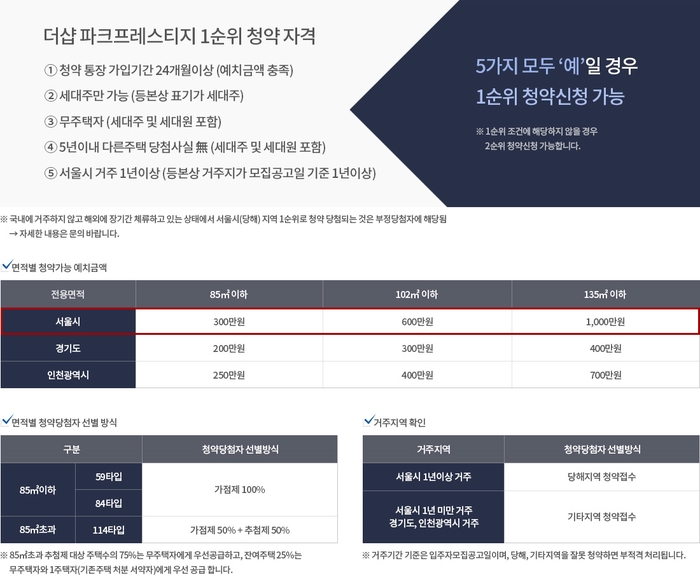 신길유통 이미지