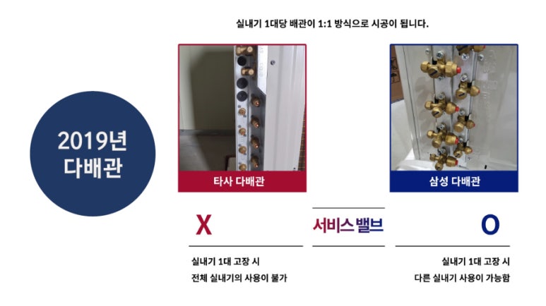 믿음시스템공조 이미지