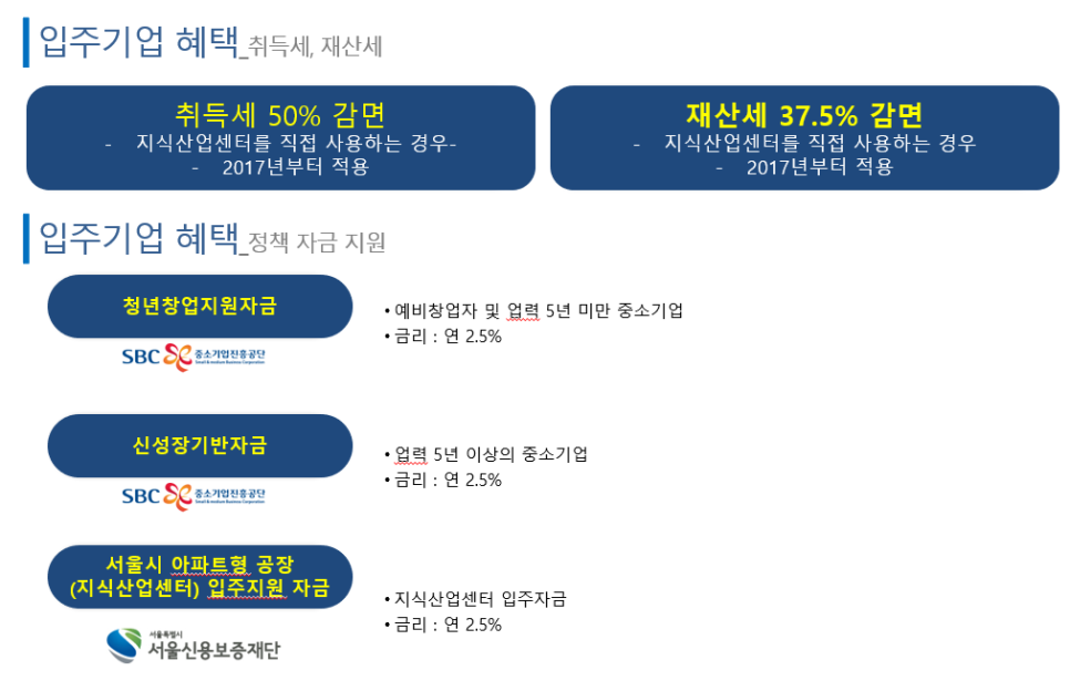 리브타워서비스 이미지