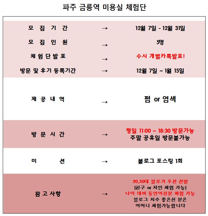 성명미용실 이미지