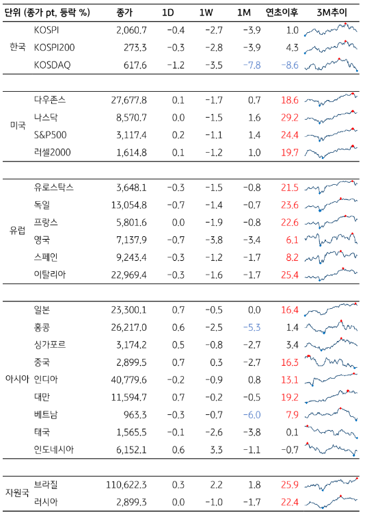 에이스디앤씨 이미지