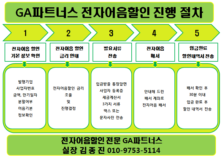 에스피엘(주) 이미지