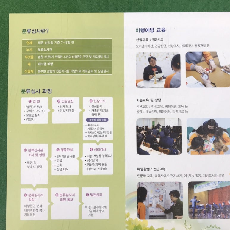서울소년분류심사원 이미지