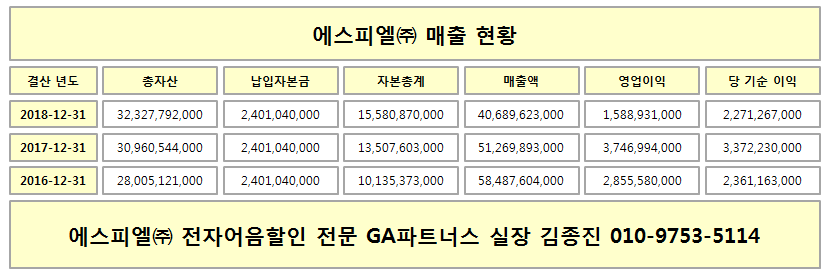 에스피엘(주) 이미지
