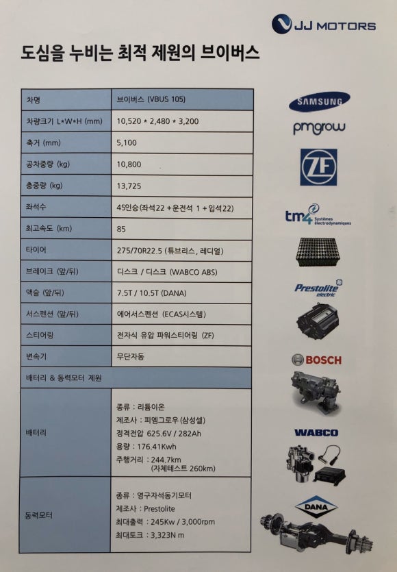 제이제이모터스 이미지