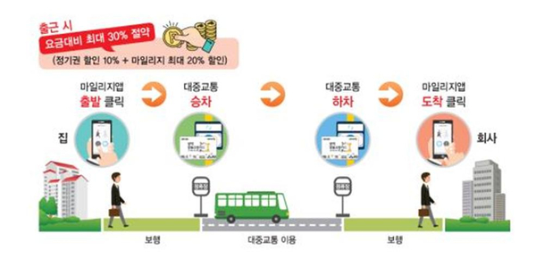 신기알뜰 이미지