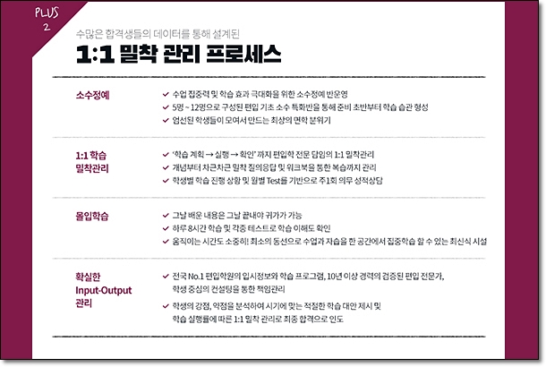 김영편입평촌캠퍼스 이미지