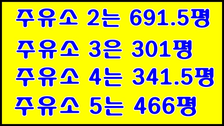 검단신도시주유소 이미지