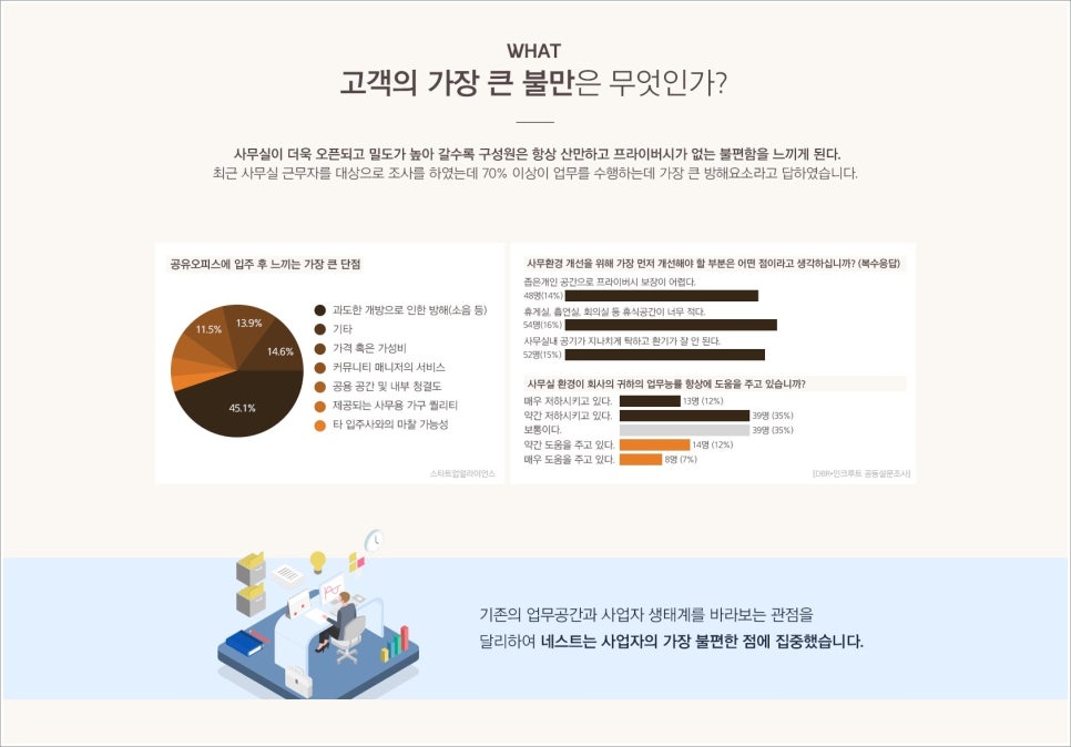 네스트PC 이미지