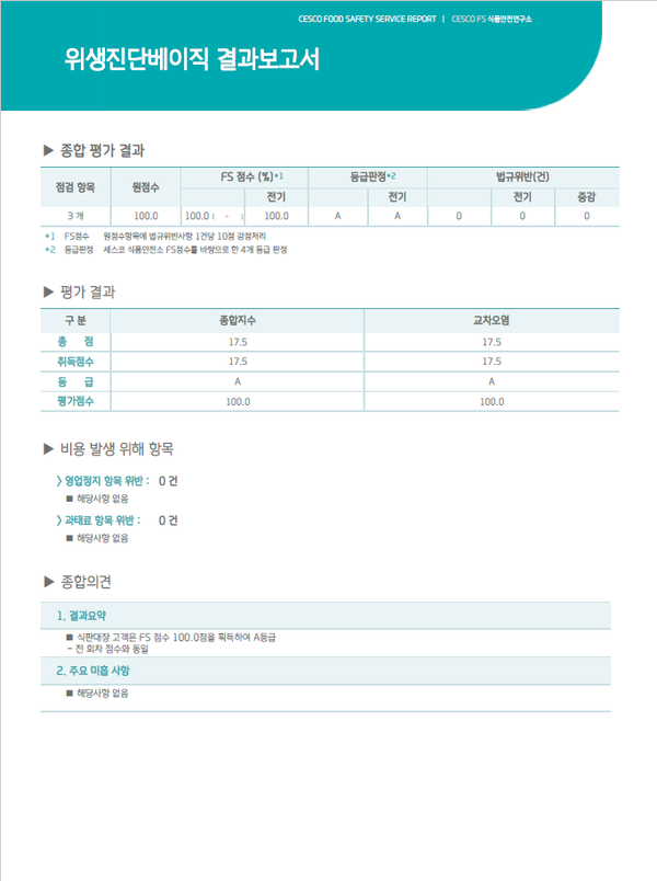 시흥유치원 이미지