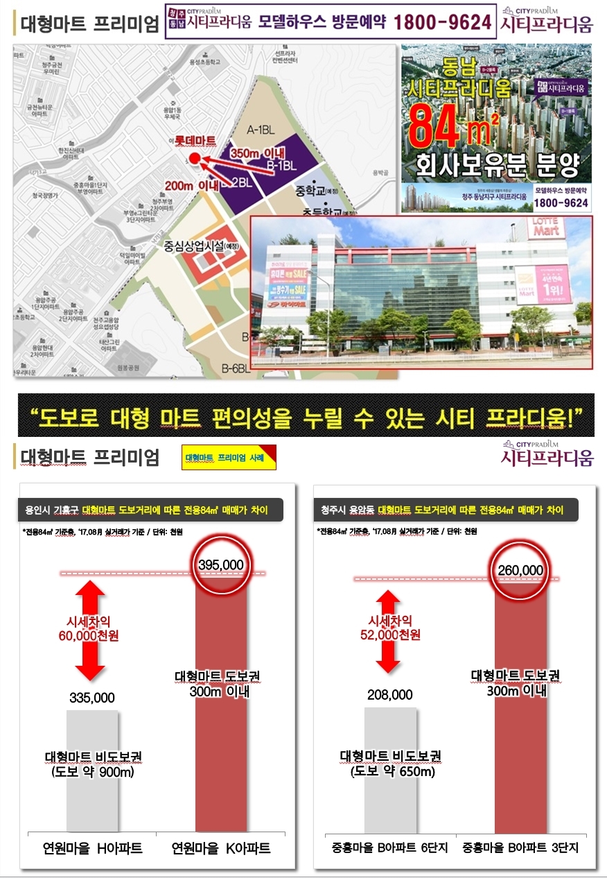 에스케이동남가스 이미지