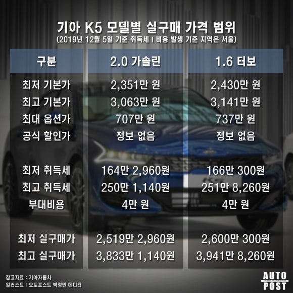 실디자인 이미지