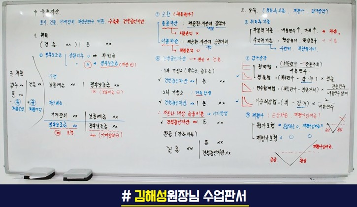 셀파컴퓨터회계학원 이미지