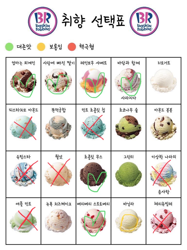 피자는작품이다 이미지