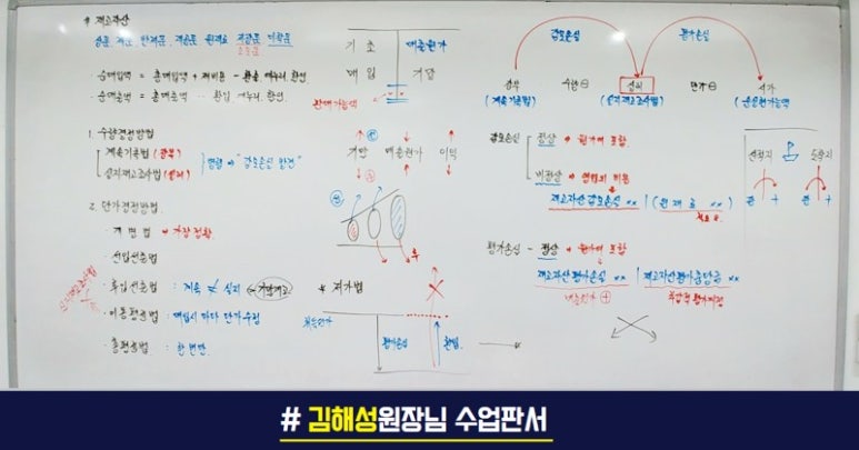 셀파컴퓨터회계학원 이미지