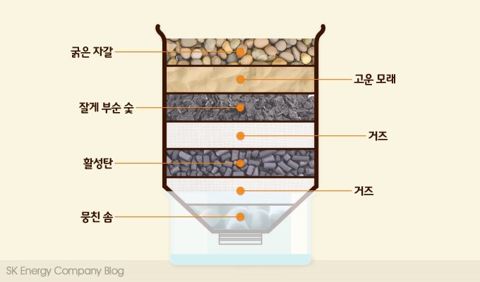 명쾌한한의원 이미지