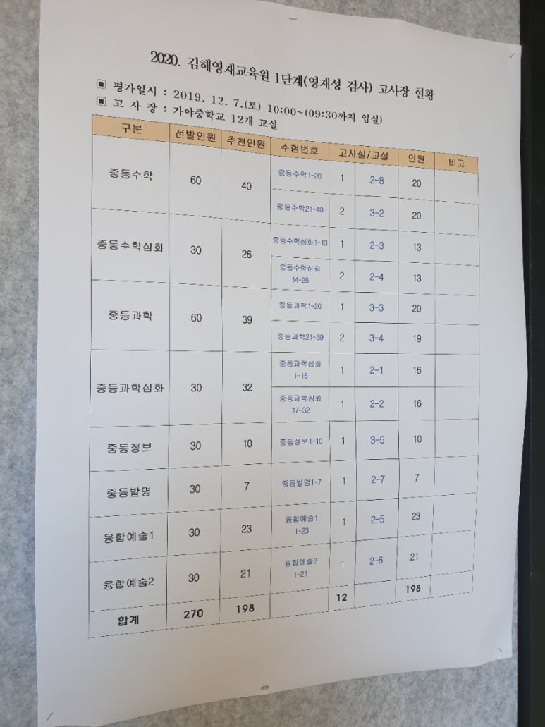 (주)선웅 이미지