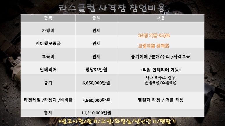 문화사격장 이미지
