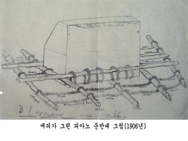피아노나라 이미지