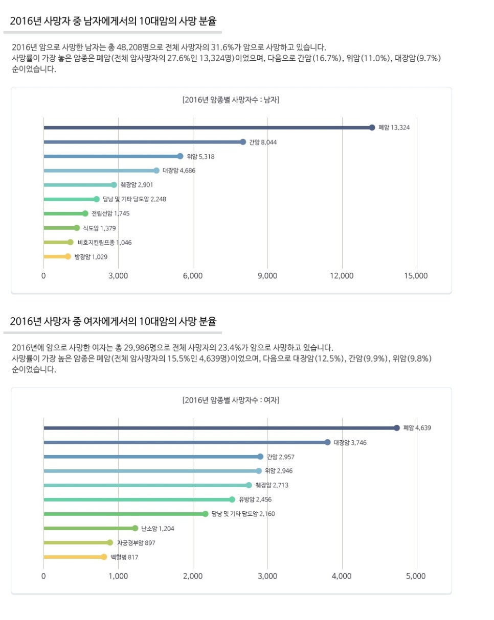 예스애드 이미지