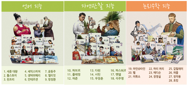 파스퇴르세종 이미지