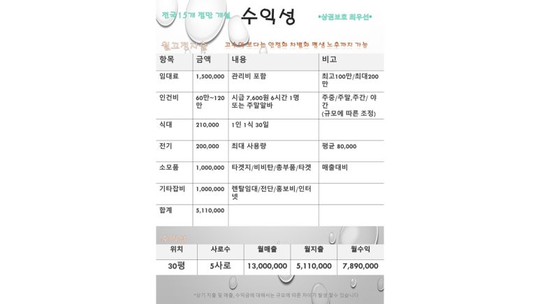 문화사격장 이미지
