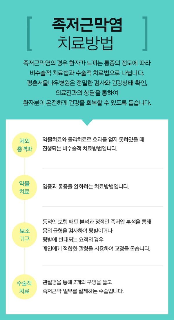 서울나우병원 이미지