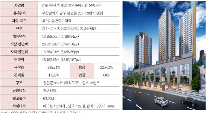 동원테크 이미지
