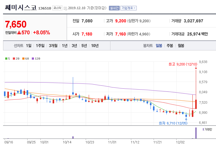 (지엘테크 이미지