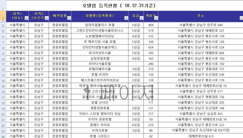 리얼레저기획 이미지