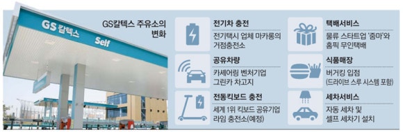 관광주유소 이미지
