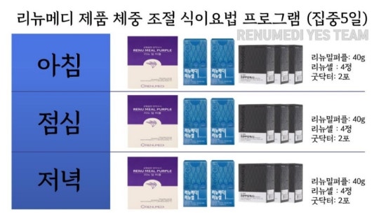 리뉴메디 이미지